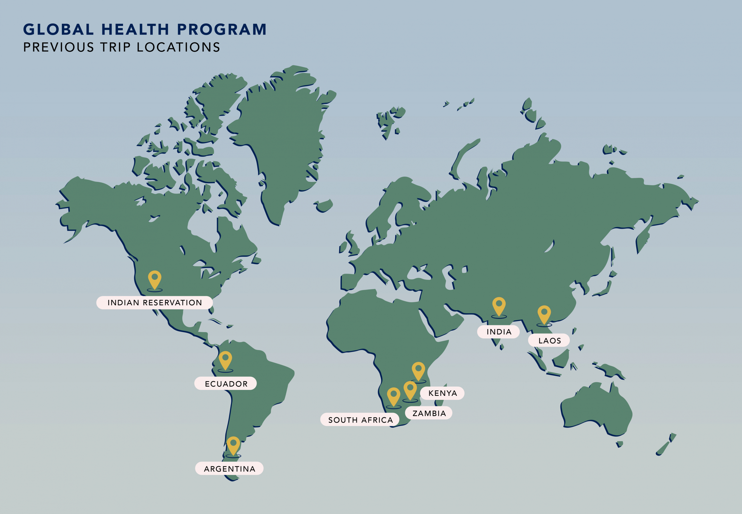 World Map highlighting the following Global Health Program locations of previous trips: Indian Reservation, Ecuador, Argentina, South Africa, Zambia, Kenya, India and Laos