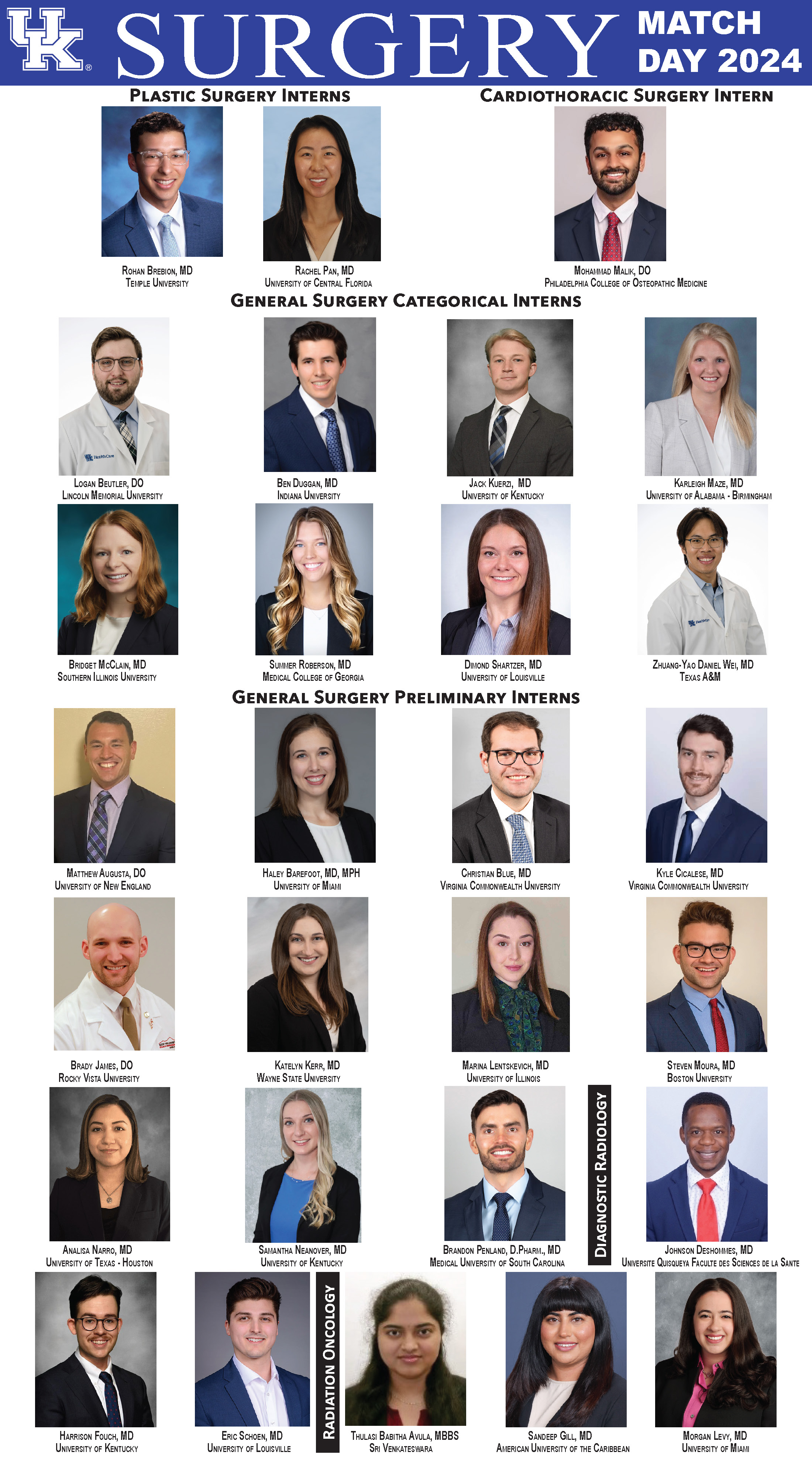 UK Department of Surgery welcomes new residents for 2024