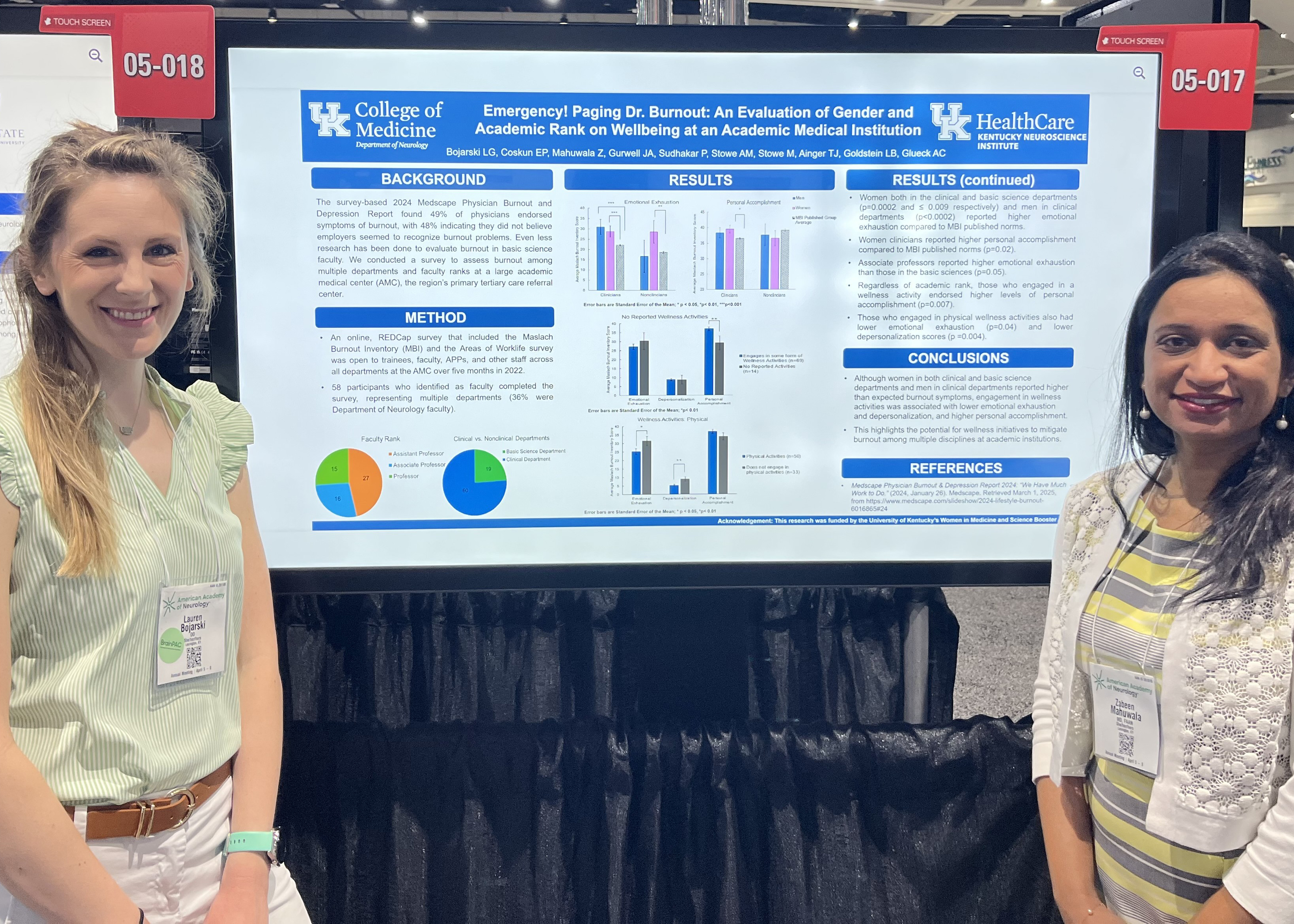 Two women stand smiling in front of a medical research poster presentation at a conference. The poster displays graphs and text about gender and burnout.