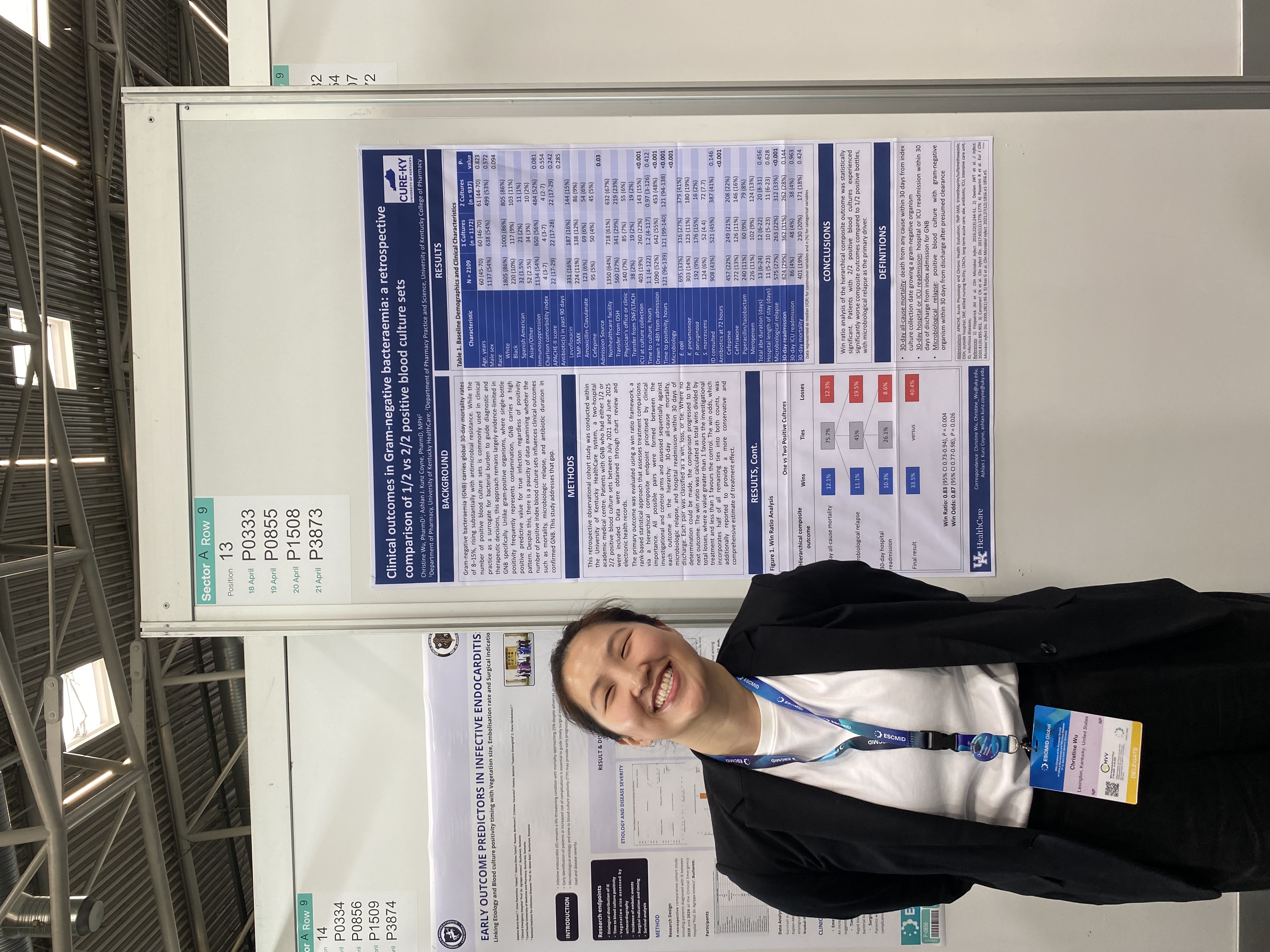Christine Wu standing beside her scientific poster, “Clinical outcomes in Gram-negative bacteraemia: a retrospective comparison of 1/2 vs 2/2 positive blood culture sets,” at a conference poster session.