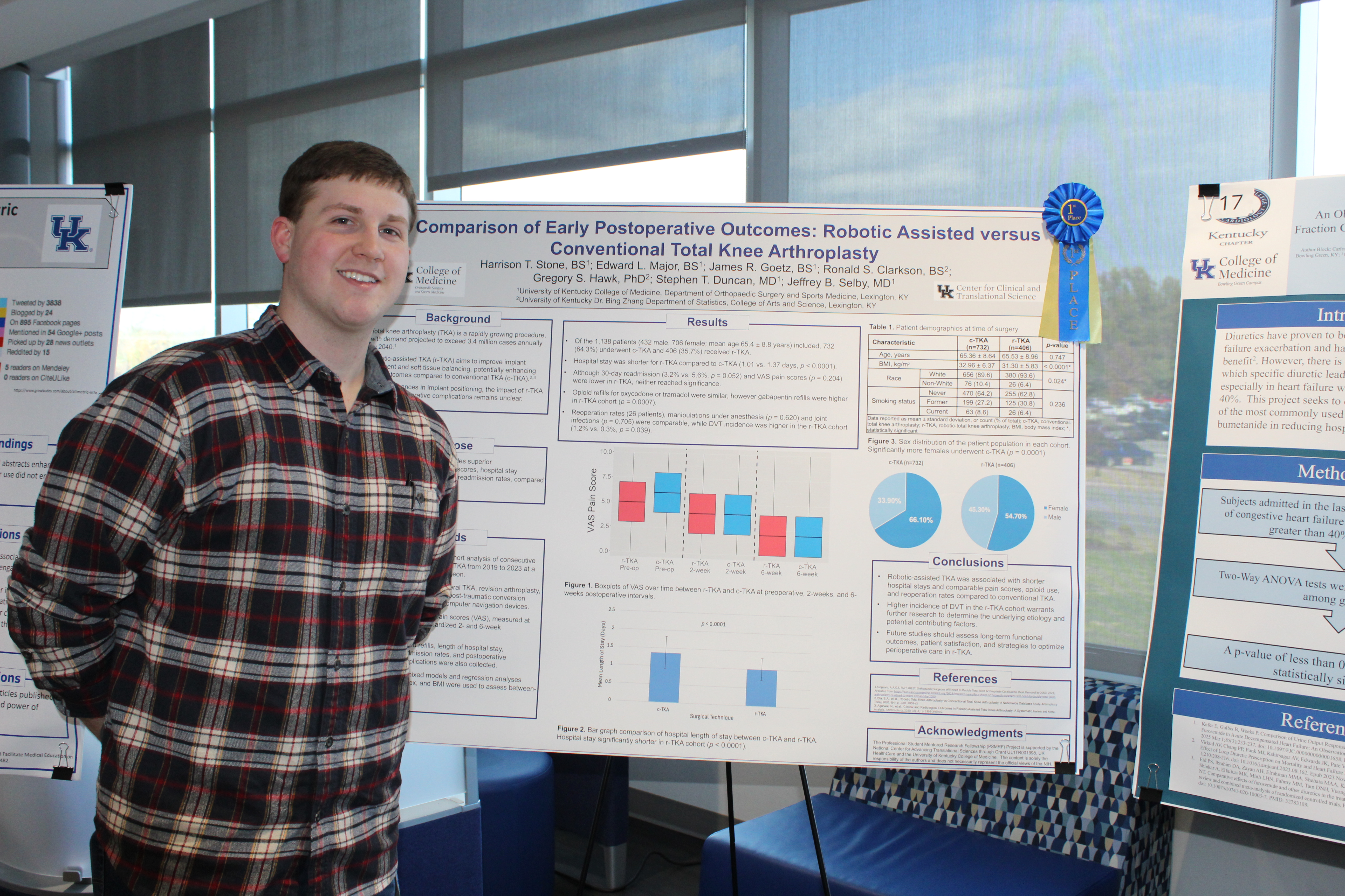 Bowling Green Campus First Place: Harrison T. Stone