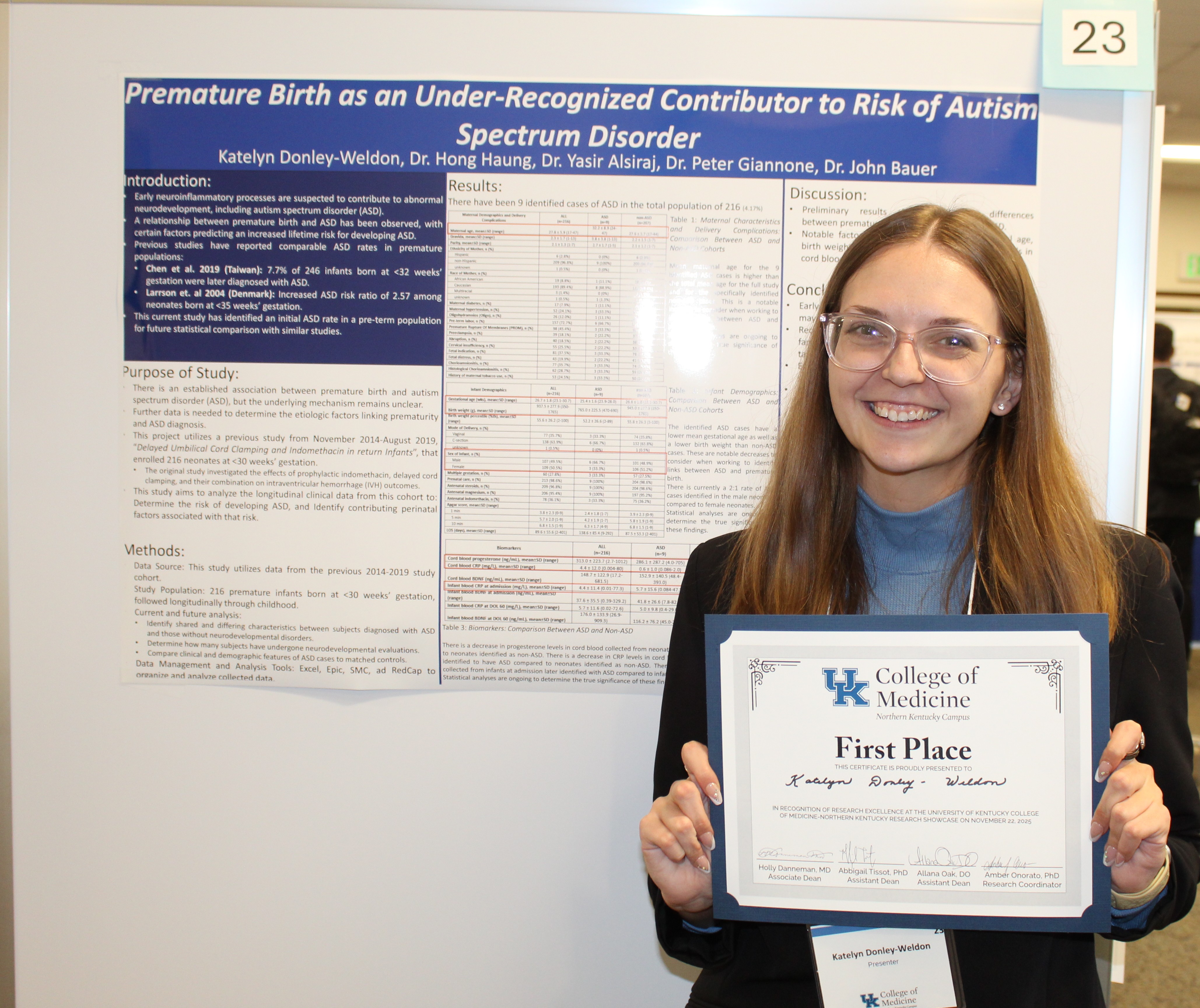 Northern Kentucky Campus First Place: Katelyn Donley-Weldon