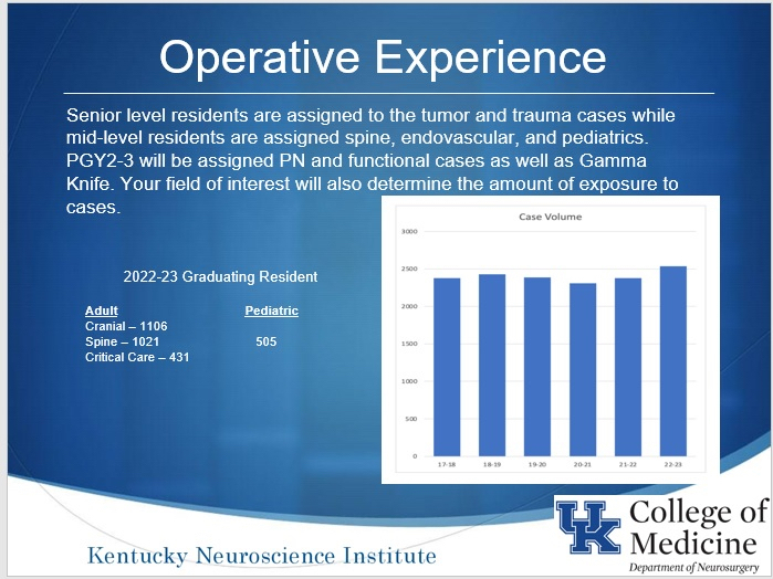 Graphic outlining what learners can expect for their operative experience. The grpahic includes a table and a bar graph. 