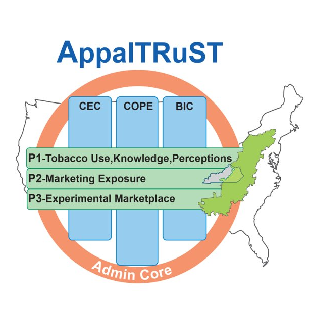 appaltrust logo