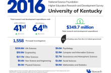2016 HERD Infographic FINAL v2 (2).png