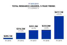 chart3_white_space.png
