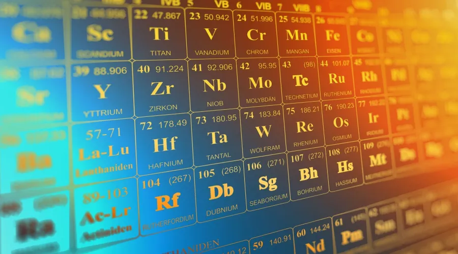 Section of the periodic table.